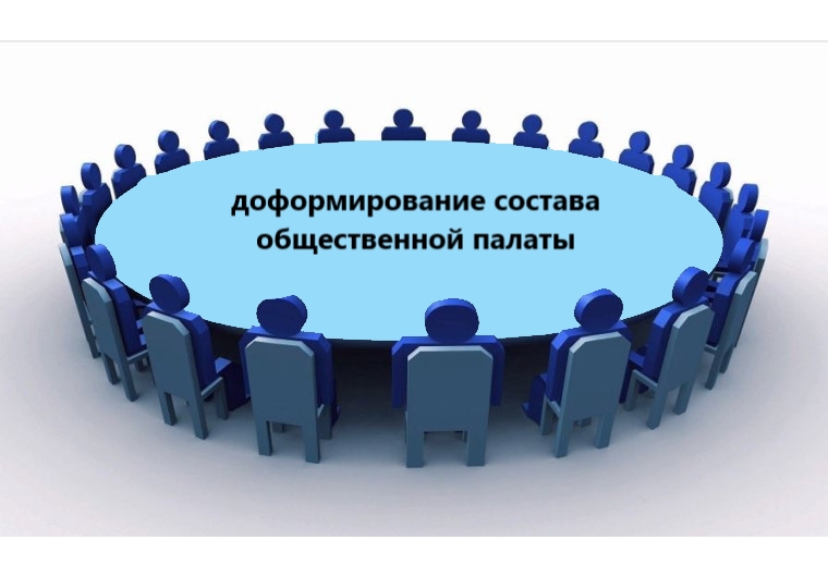 23 октября 2025 года начата процедура доформирования состава в Общественную палату  муниципального района «Сыктывдинский» Республики Коми.